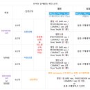 [공방] 260702 Mnet 엠카운트다운 생방송 참여 안내 이미지