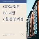 미스터홈즈부동산중개동탄호수공원센터 | GTX 운정역 EG더원 24년 6월 분양 일정/예상 분양가