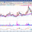 (주)영산시스템 이미지