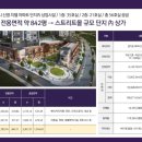 신영메디컬 이미지