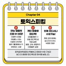 토익끝어학원메타학원