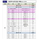 227-운정3-227 이미지