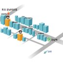 강남대로2-9 이미지