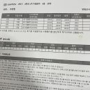 봉일천중학교 이미지