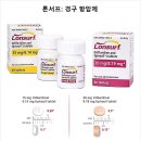 (주)탁산 | 론서프정 효과와 복용법 총정리 – 전이성 대장암·위암 환자를 위한 최신 항암제 정보