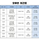 서령컴퓨터학원 이미지