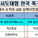 제7회 대한민국 족구협회장기 시·도 대항 전국 족구대회 1일차/2일차 1경기 이미지