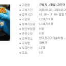 한국자전거기술학원