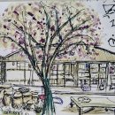 어반 스케치, 모방으로 배우다 이미지