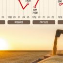 (주)좋은사료자원 이미지