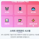 미래컨설팅 - 거창군 중앙로 90-1 | 미래컨설팅