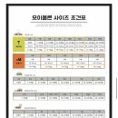모이몰른앤컬리수 이미지