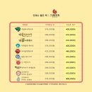 도담도담 어린이서점