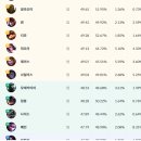 챔프PC방 이미지