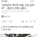 “삼성전자 역사적 저점, 지금 담아라” 이미지