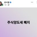 대주주 양도세 완화, 시장은 '쾌재'…뒤통수 맞은 野 ‘우왕좌왕’ : 이미지