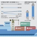 ●매경이 전하는 세상의 지식 (매-세-지, 8월 8일) 이미지