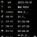 무념무상 이미지