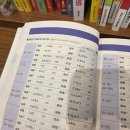 엔에치케이 | [JLPT] 공부 안하고 친 N2 합격후기, N1 준비(NHK라디오/마이니치신문/포도스피킹/하이큐 원서)