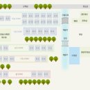 퍼스트 클럽 | [캠장둘러보기] 뭔가? 좀 아쉬운 신생캠장 "낭만가족힐링캠프"