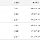 경동로(동) 네이버블로그