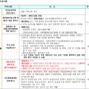 논현2단지범마을 이미지