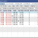 신성텔레콤 이미지