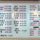 신별미코다리