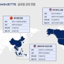 글로벌할랄인증센타 이미지