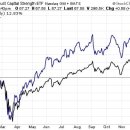 (주)지스테크놀러지 이미지