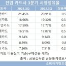 신한카드 안돼서 택시기사님한테 욕먹었어요..ㅠ 이미지