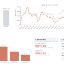 수 태양광발전소 이미지