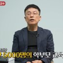 파파티쳐코칭영어학원
