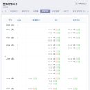 팬터하우스 이미지