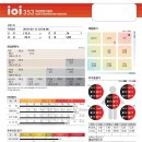 트러스트짐 이미지