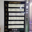 미봉헤어 수원인계점 신랑 볼륨펌 만족 후기💇🏻‍♂️