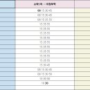 금현농장 이미지