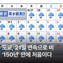 도쿄 비 좀 작작와라 제발 이미지