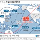 북체인저