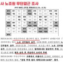 청구당구장 이미지