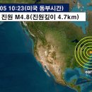 (주)진원통신 이미지