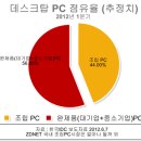 공공용 60 이미지