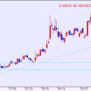 유한프로텍 이미지