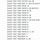 거창치과의원 이미지