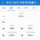 주례역 8번 출구 이미지