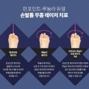 리뉴미피부과의원 이미지