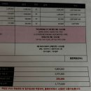 세컨즈커피 | 신혼집 매트리스 추천 - 김나영 베개로 유명한 식스티세컨즈 라운지 방문 후기 & 슈퍼싱글 2개 견적 공유