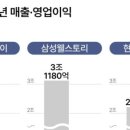 그린식당(구내식당) 이미지