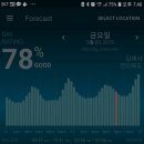 장어여행 이미지