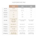 이든모바일 - 광진구 광나루로56길 85 | 웨딩사진보정 야외사진 보정업체 추천 이든포토 보정 만족 후기